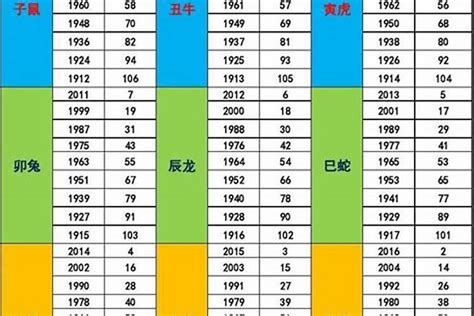 1980五行属什么|1980年属猴是什么命，80年出生五行属什么